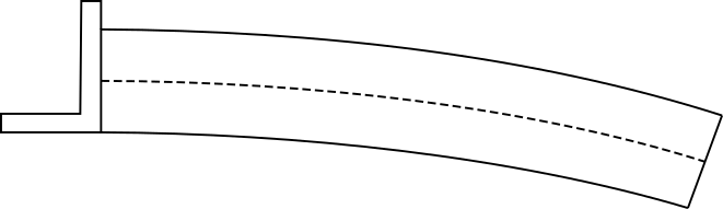 Diagram of bending cantilever